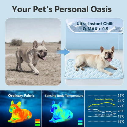 MIXJOY Chill Mat for Dogs & Cats - Q-Max>0.5 Cooling Comfort, Machine Washable, Anti-Slip, Perfect for Indoor/Outdoor Travel - Blue