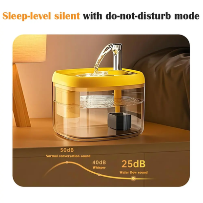 USB-Powered 1.5L Cat Water Fountain - Automatic Filtered Drinking Dispenser for Cats & Small Dogs - Clear Grey Fresh Water Bowl