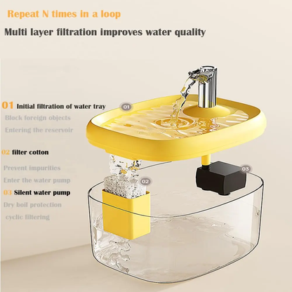 USB-Powered 1.5L Cat Water Fountain - Automatic Filtered Drinking Dispenser for Cats & Small Dogs - Clear Grey Fresh Water Bowl
