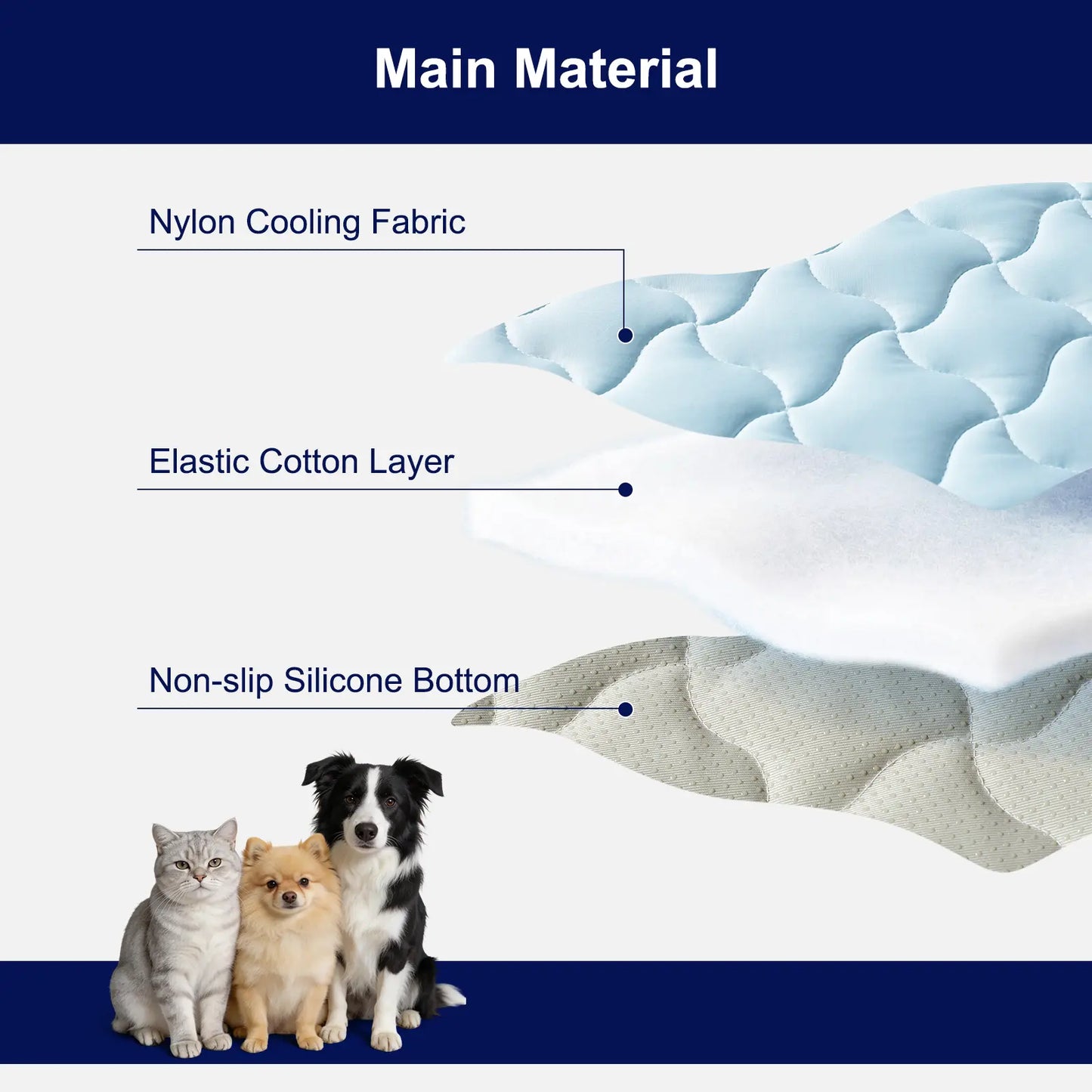 MIXJOY Chill Mat for Dogs & Cats - Q-Max>0.5 Cooling Comfort, Machine Washable, Anti-Slip, Perfect for Indoor/Outdoor Travel - Blue